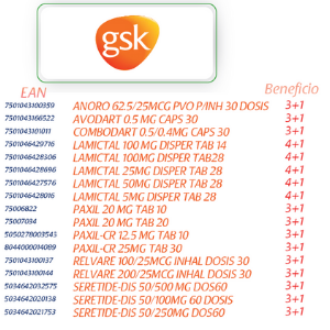 GSK1